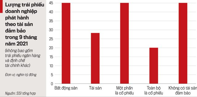 trai-phieu-bat-dong-san1.png