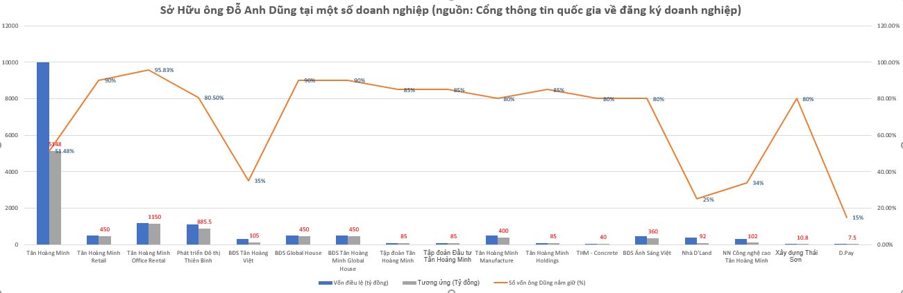 do-anh-dung-so-huu(1).png