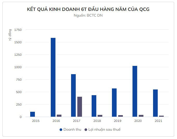 quoc-cuong-gia-lai-1.jpg