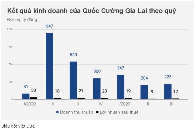 quoc-cuong-gia-lai-2.jpg