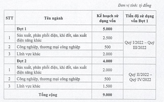 trai-phieu-bidv-2.png