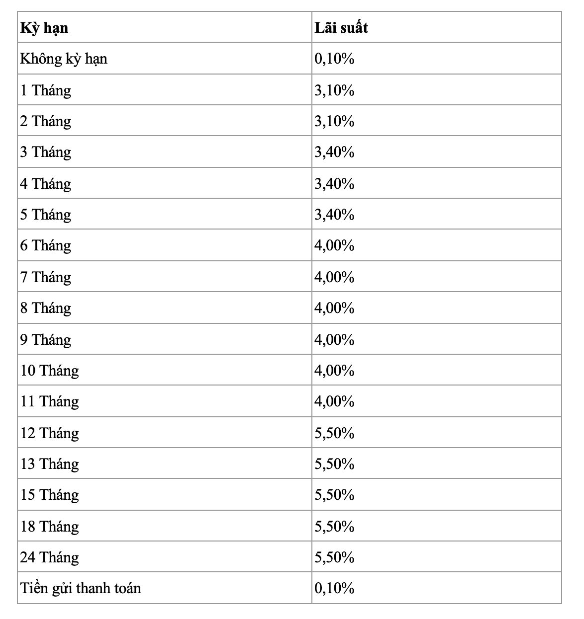 lai-suat-agribank-ca-nhan.png