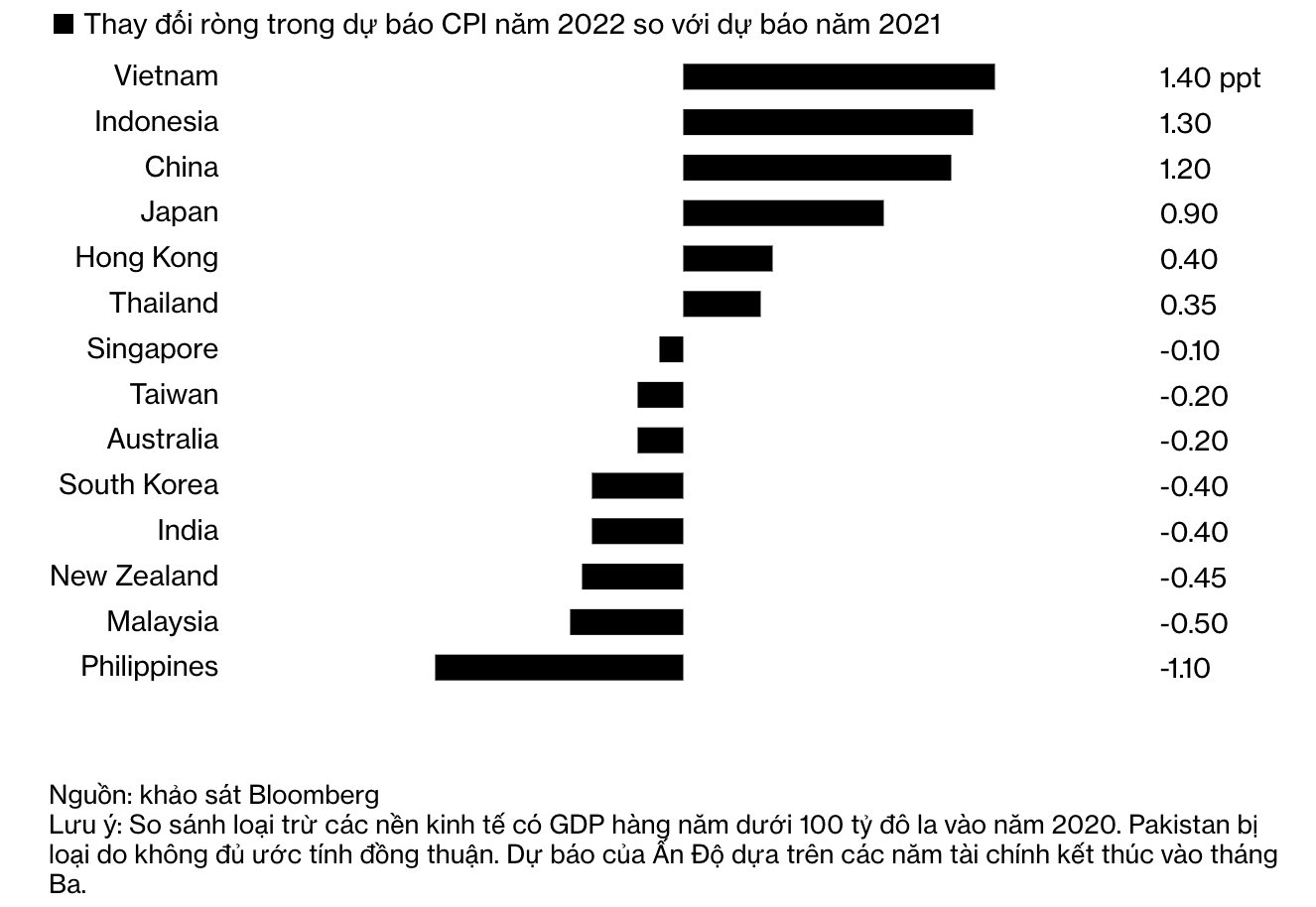 lam-phat-tai-viet-nam.png