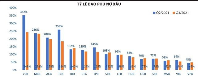 ty-le-bao-phu-no-xau(1).jpeg