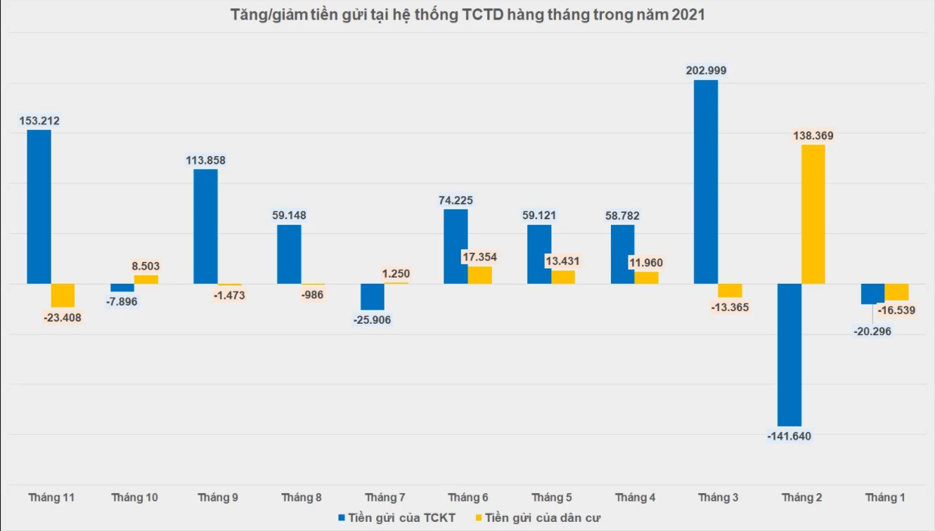 tien-gui-tk.png