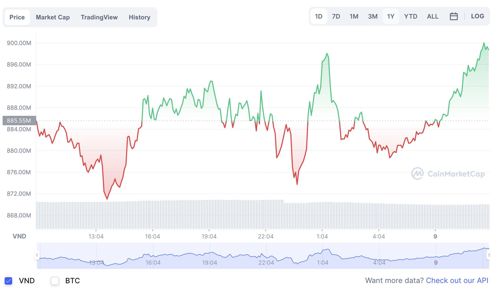 bitcoin-9-3-1.jpg