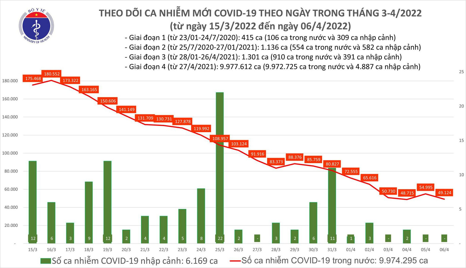 so-ca-mac-covid-19-moi.jpeg