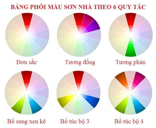 phong-thuy-mau-sac-trang-tri-nha.jpg