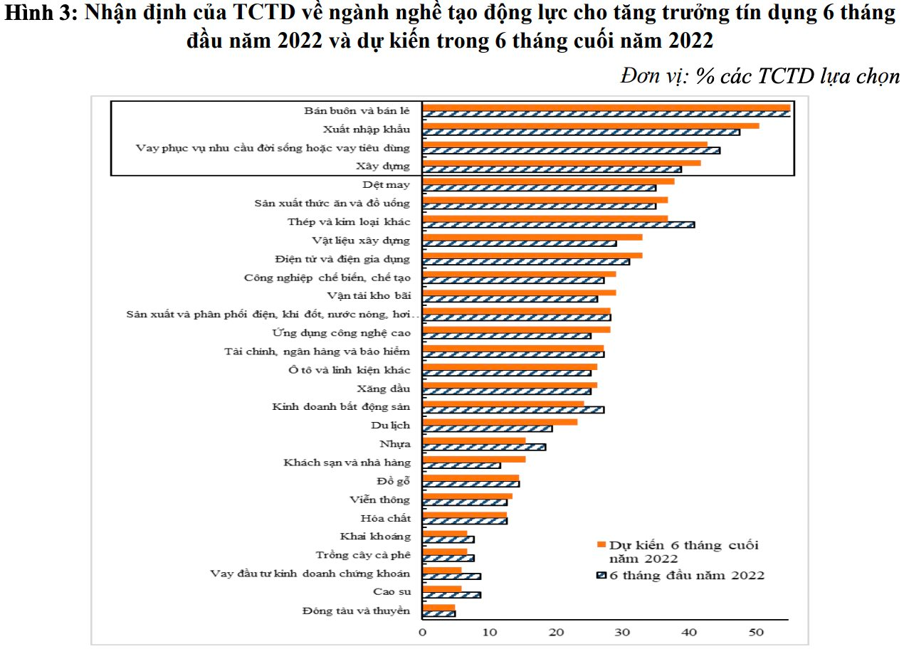 anh-chup-man-hinh-2022-07-13-luc-09.29.21.png