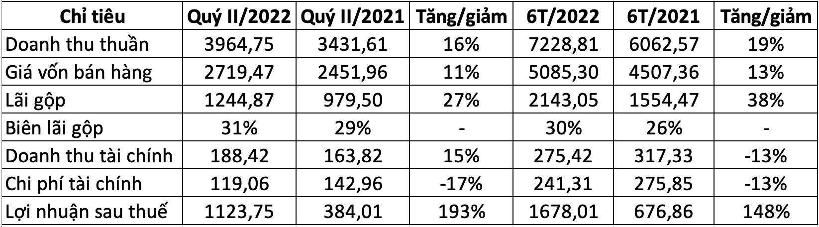 anh-chup-man-hinh-2022-07-26-luc-18.17.01.png