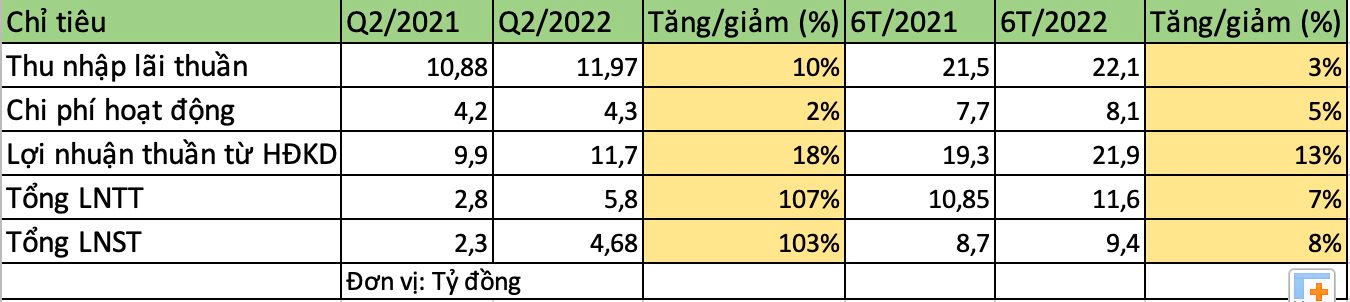 anh-chup-man-hinh-2022-08-03-luc-10.05.27.png