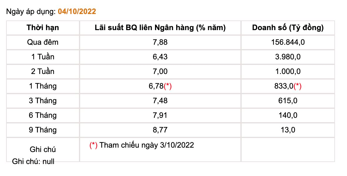 anh-chup-man-hinh-2022-10-06-luc-14.03.14.png