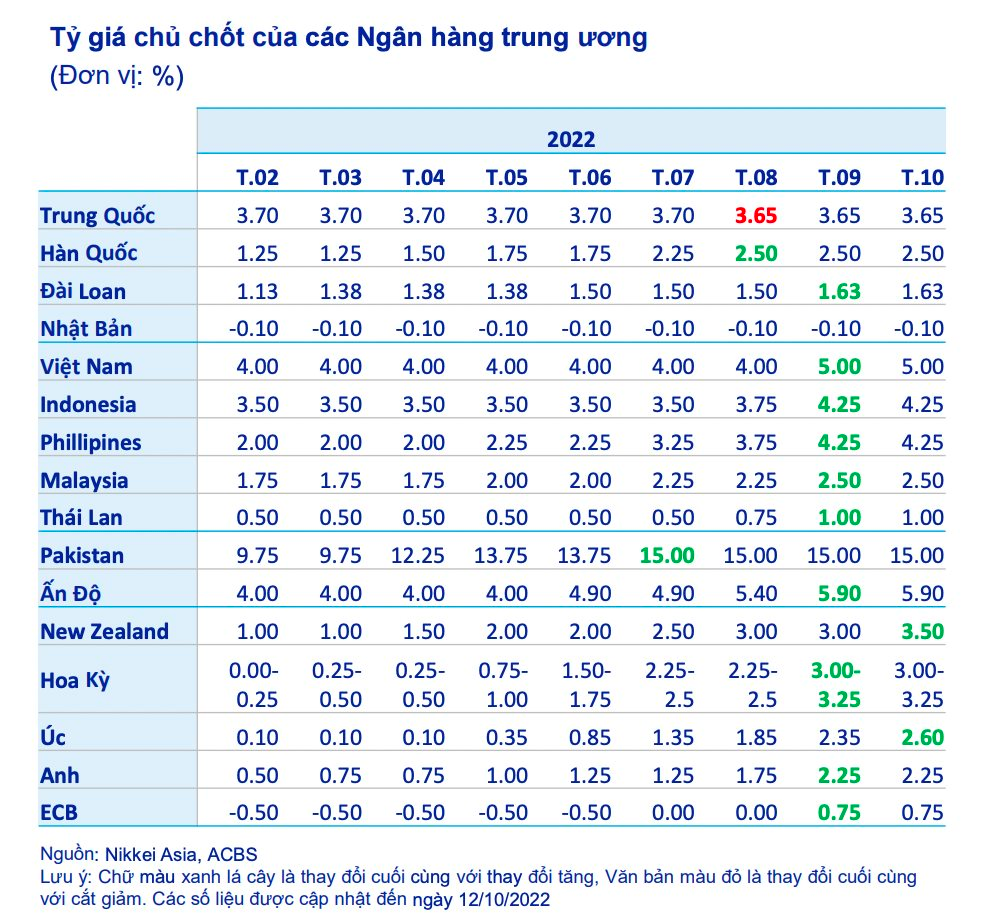 anh-chup-man-hinh-2022-10-14-luc-10.35.20.png