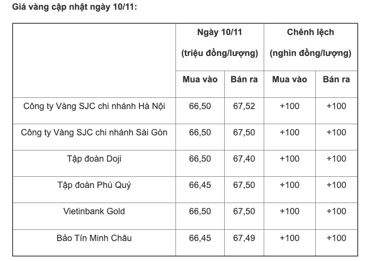 anh-chup-man-hinh-2022-11-10-luc-06.45.25.png