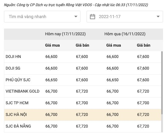 anh-chup-man-hinh-2022-11-17-luc-06.40.43.png