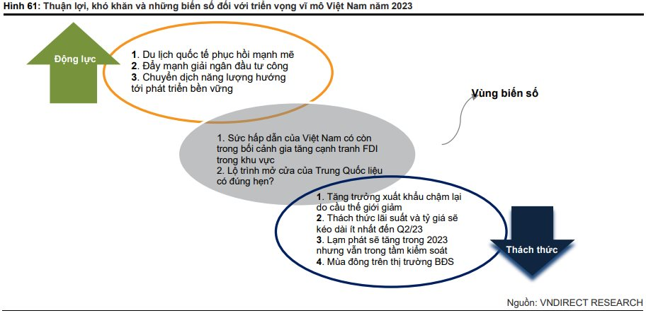 Chi tiết 66 về mô hình aey hay nhất  Tin học Đông Hòa