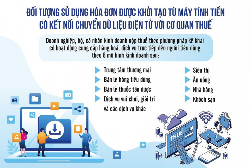 Quản lý thuế minh bạch hơn qua hóa đơn điện tử khởi tạo từ máy tính tiền - Ảnh 2.