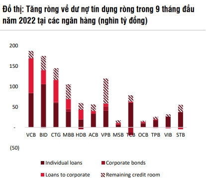 Nhìn lại một năm đặc biệt của ngành ngân hàng