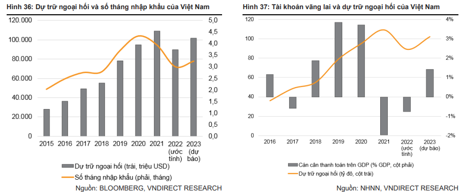 Liệu Việt Nam có còn là điểm đến hấp dẫn cho dòng vốn đầu tư nước ngoài?