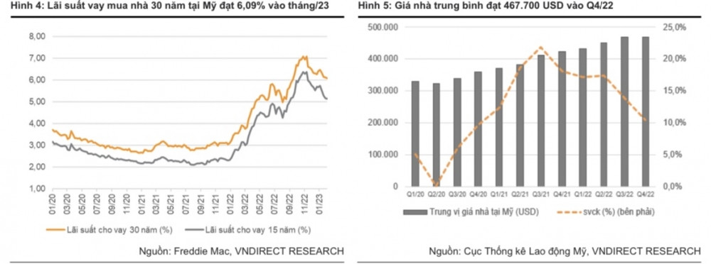 Mua gì hôm nay? PTB - Tiềm năng từ mảng đá thạch anh