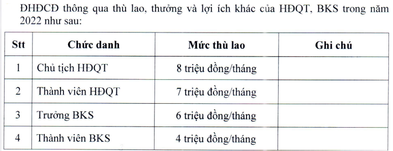 Phốt pho Apatit Việt Nam (PAT): Cổ đông nhận cổ tức 