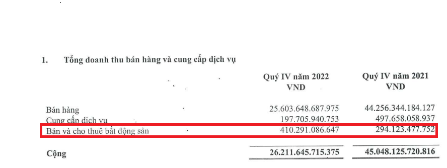 Ông Trần Đình Long tích cực 