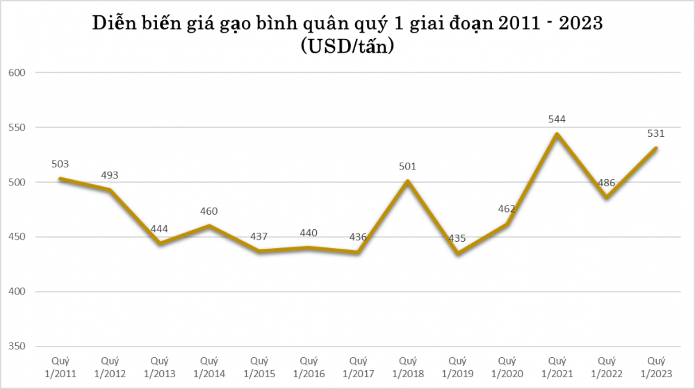 Bức tranh 