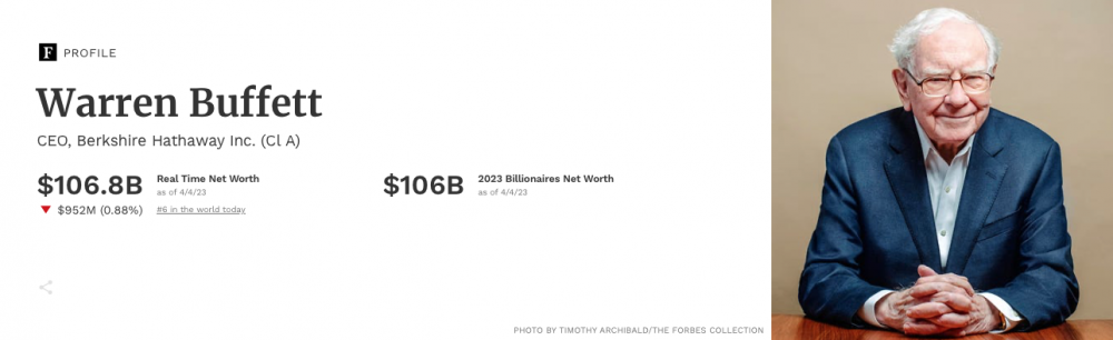 Fobers công bố danh sách tỷ phú đô la 2023: 