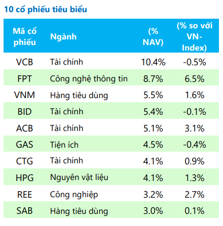 Kết quả kinh doanh của Dai-ichi Life Việt Nam tăng trưởng tích cực, thị phần đứng thứ 4 thị trường bảo hiểm nhân thọ