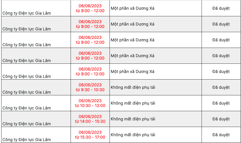 Cập nhật lịch cắt điện Hà Nội 6/6: Nhiều quận huyện mất điện từ sáng sớm đến chiều tối