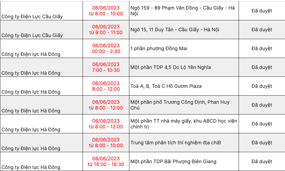 Cập nhật lịch cắt điện Hà Nội 6/6: Nhiều quận huyện mất điện từ sáng sớm đến chiều tối