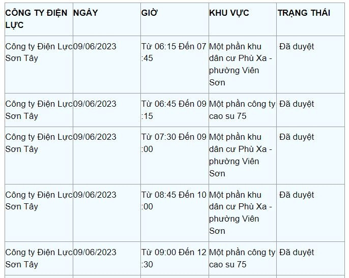 Lịch cắt điện tại Hà Nội 9/6: Khu vực nội thành không còn bị mất điện