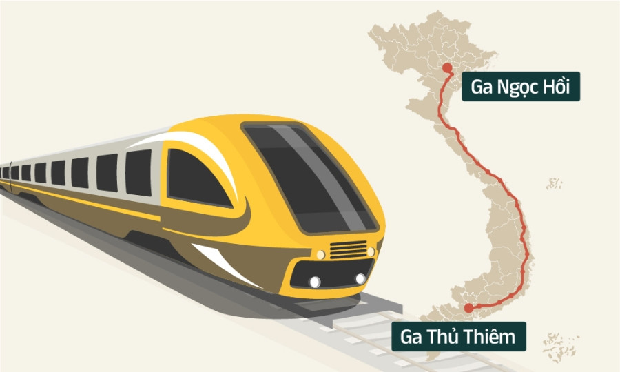 Khi nào đường sắt tốc độ cao Bắc – Nam chính thức khởi công?