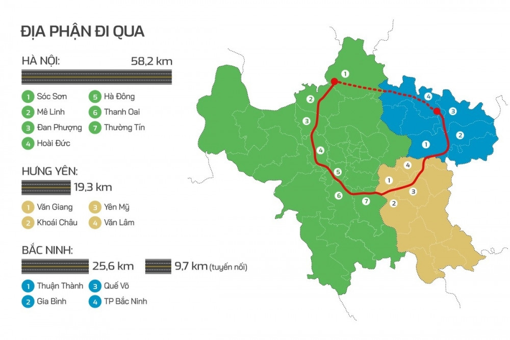 Hưng Yên chuẩn bị khởi công Đường vành đai 4, siêu dự án miền Bắc