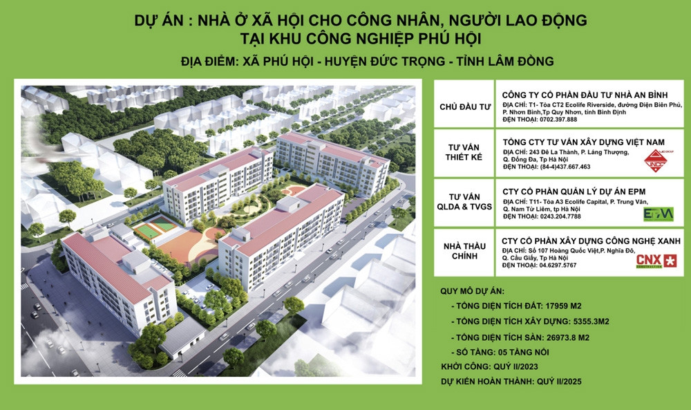 Nhà ở xã hội hơn 200 tỷ đồng sắp xuất hiện tại tỉnh nào?