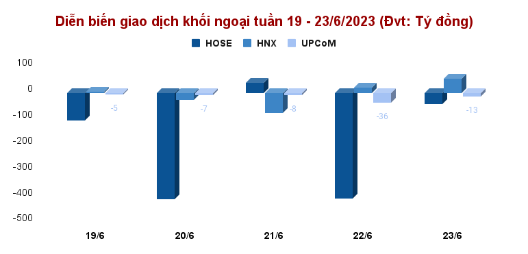 Tiền vào cổ phiếu tài chính, đầu tư công, VN-Index có cơ hội hướng lên 1.150 điểm