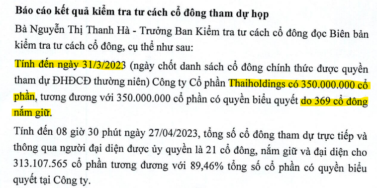 Thaiholdings (THD): Mỗi cổ đông nắm trung bình 38 tỷ đồng trong tài khoản chứng khoán