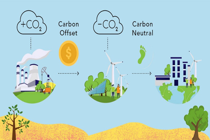 việc định giá carbon ở Việt Nam thông qua thị trường carbon hay hệ thống giao dịch hạn ngạch (ETS) là rất cần thiết