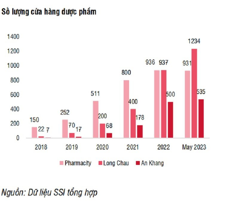 cua-hang-duoc-pham-.jpg