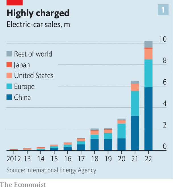 Mỹ khó thoát phụ thuộc vào pin xe điện Trung Quốc
