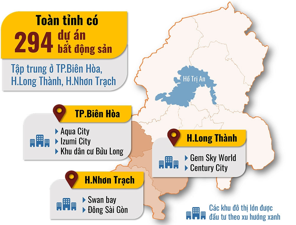 Làn sóng bất động sản xanh bắt đầu du nhập vào Đồng Nai