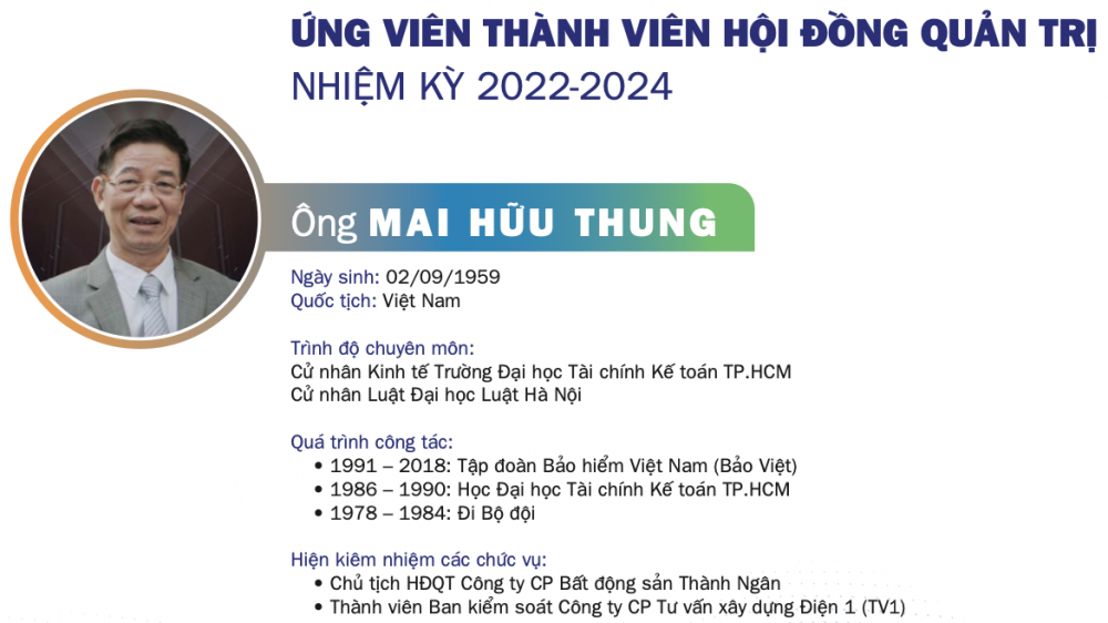 Hòa Bình (HBC) lãi 546 tỷ đồng nhờ doanh thu tài chính – góc nhìn từ những “đứa con”