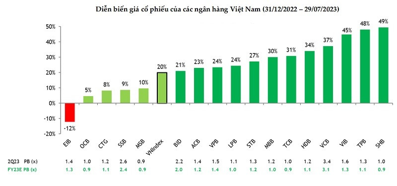 (Nguồn: MSVN)