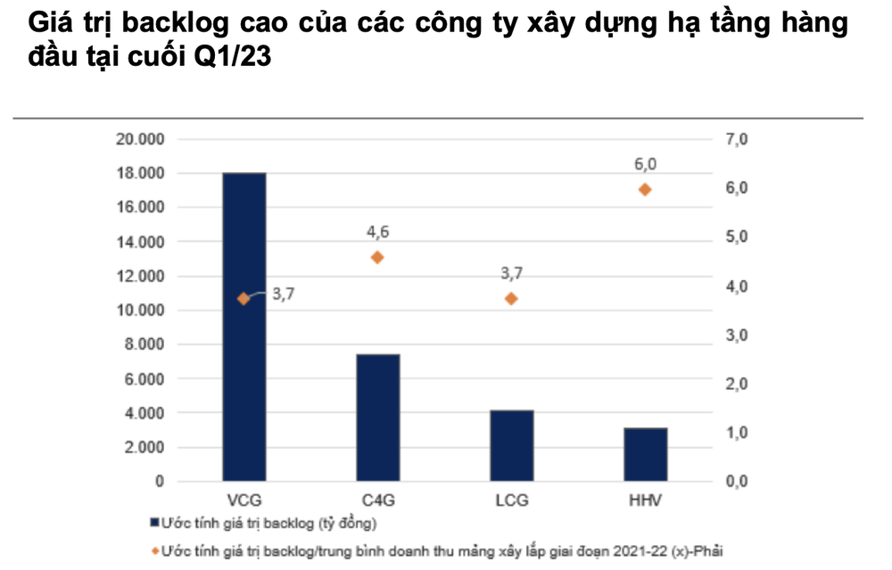 Các cổ phiếu tiềm năng trong tháng 8 qua lăng kính chuyên gia