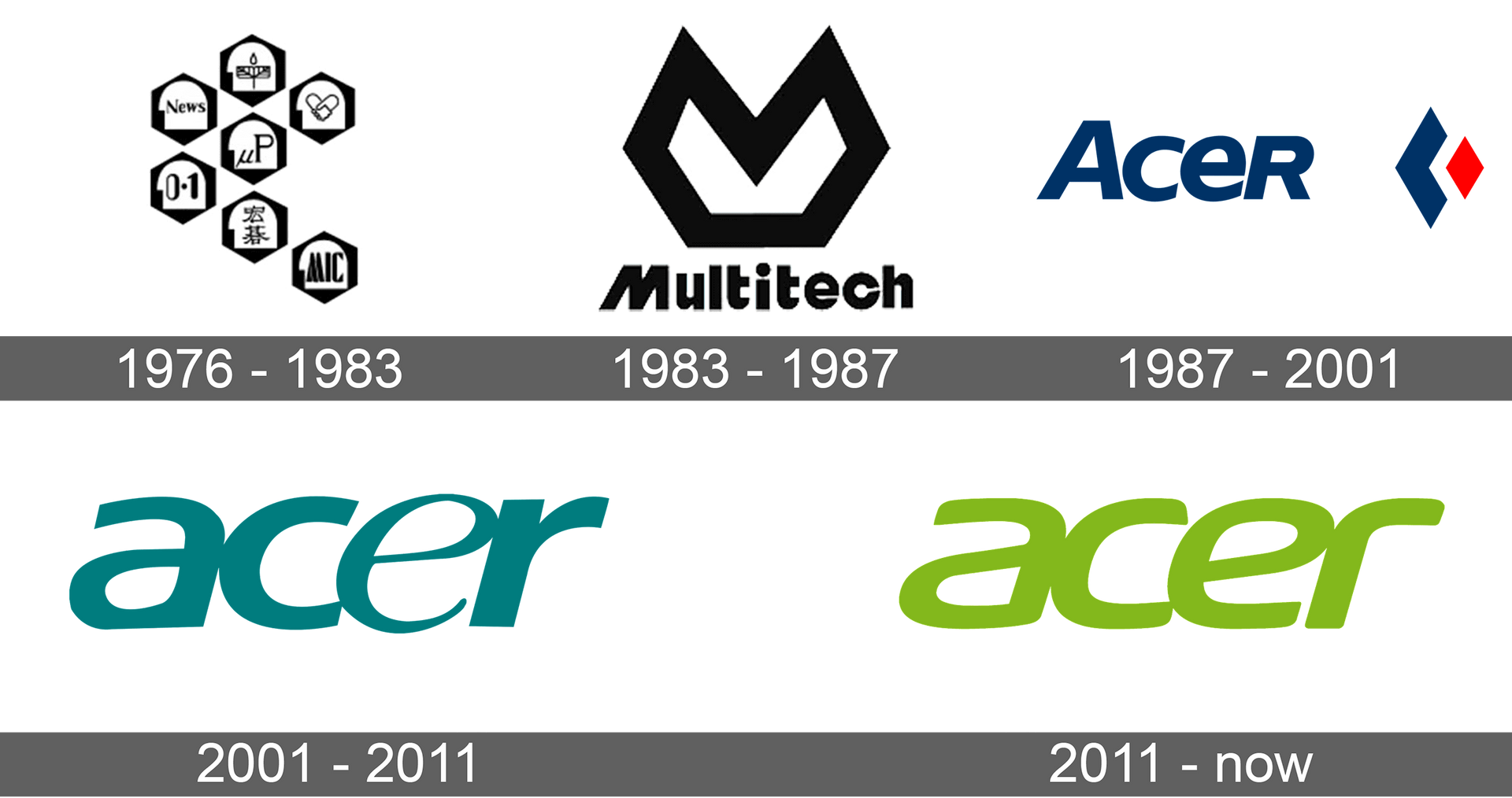acer-logo-history.png