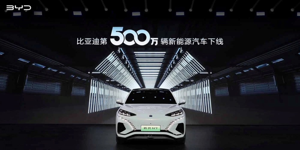 Chiếc xe điện thứ 5 triệu xuất xưởng, hãng xe điện Trung Quốc đặt mục tiêu mới
