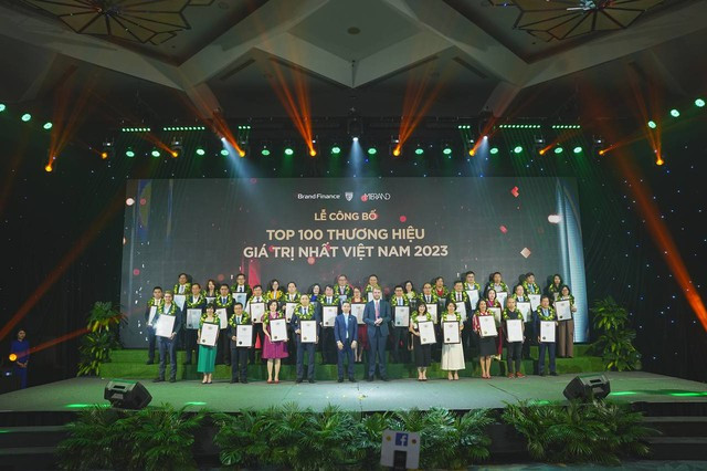 5 trong số TOP 10 thương hiệu giá trị nhất Việt Nam 2023 thuộc về các nhà băng - Ảnh 2.