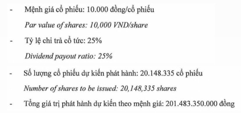 Lãi lớn, Lộc Trời (LTG) sắp phát hành 20,1 triệu cổ phiếu trả cổ tức năm 2022