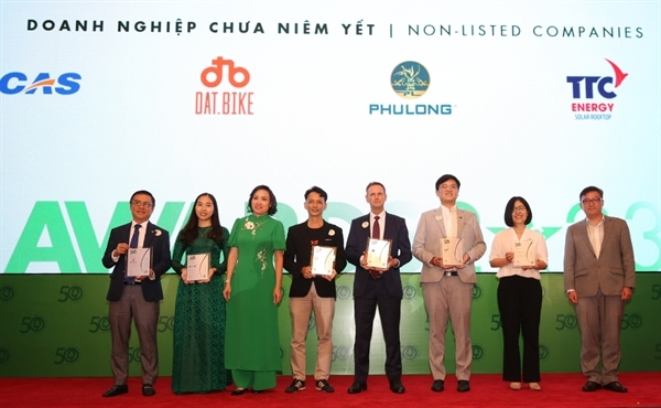 3 startup Việt bất ngờ lọt Top 100 công ty tiềm năng nhất châu Á năm 2023