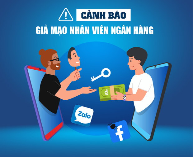 Cảnh báo: Mạo danh ngân hàng lừa đảo, núp bóng dịch vụ chăm sóc và hỗ trợ khách hàng vay vốn nhanh